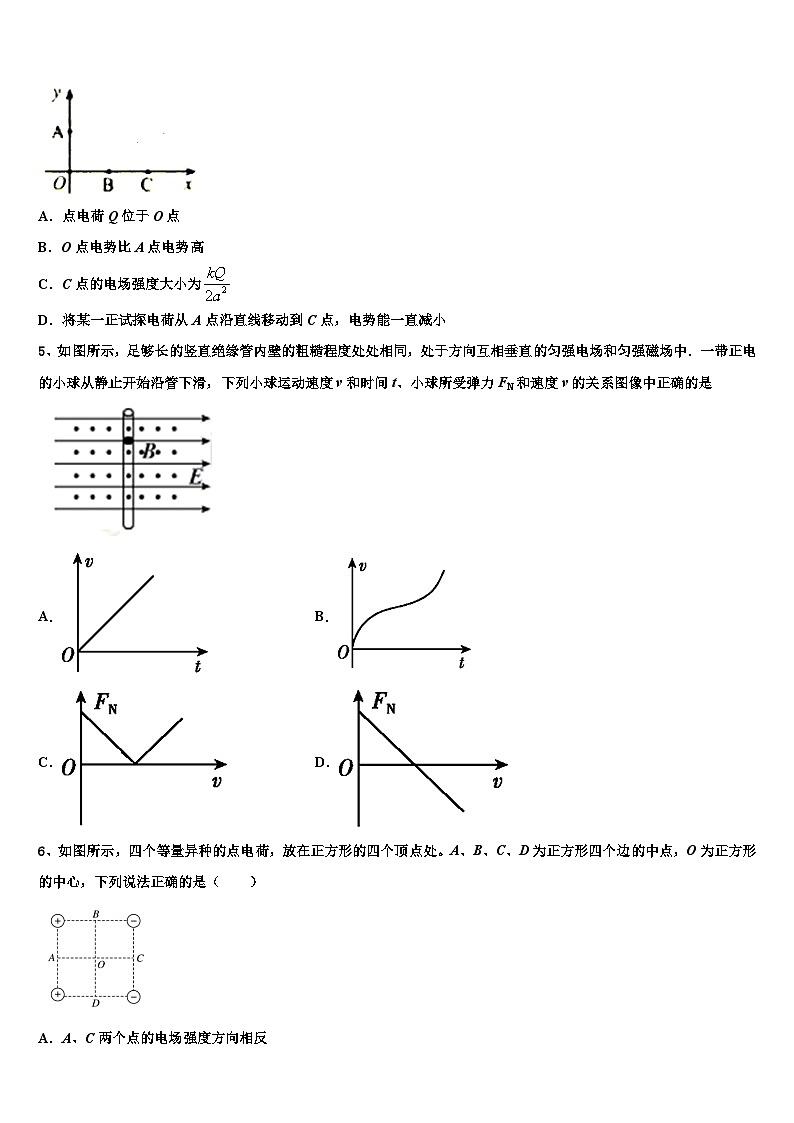 2026届天津市宝坻区等部分区高考物理二模试卷含解析第2页