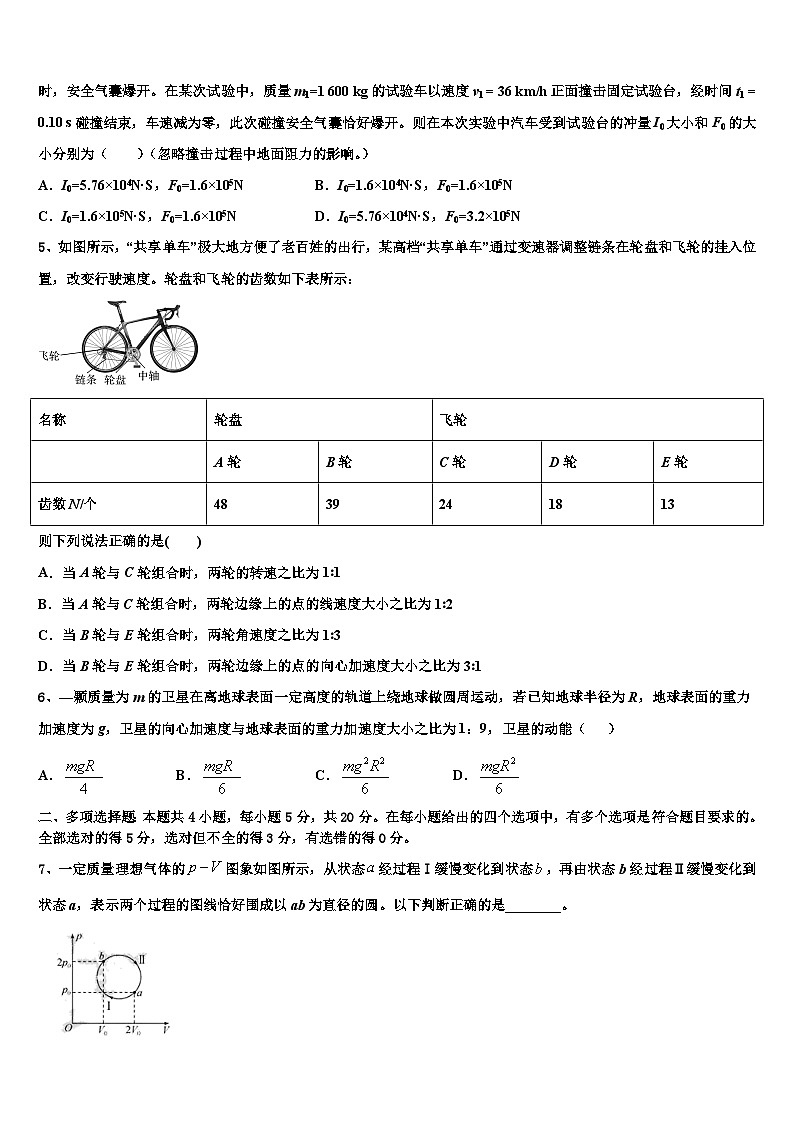 2026届天津市宝坻区等部分区高考压轴卷物理试卷含解析第2页