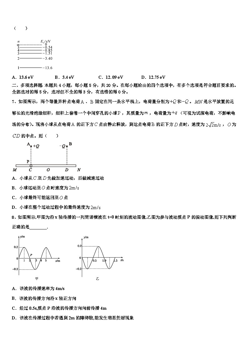 2026届天津市滨海新区七所重点学校高考冲刺模拟物理试题含解析第3页