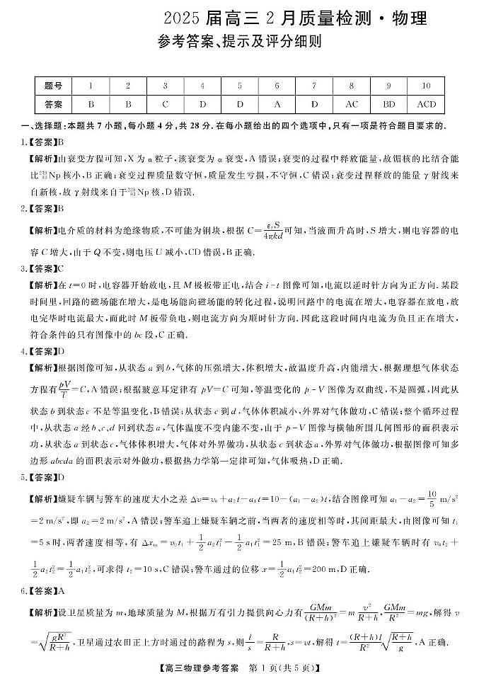25届高三2月14-15日联考-物理答案第1页