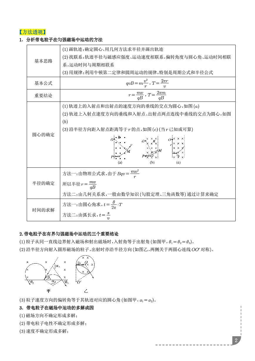 磁场综合题（3大题型）（题型专练）（学生版）第2页