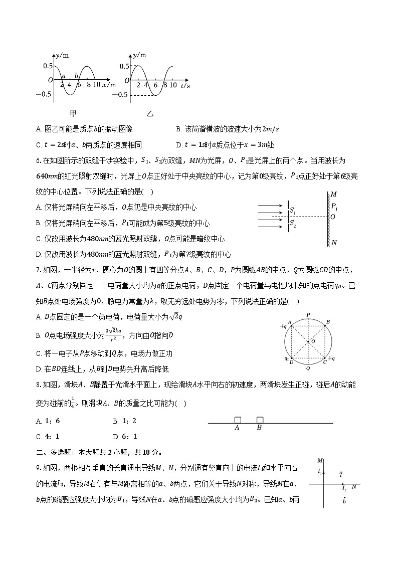 2025-2026学年安徽省A10联盟高二（上）期末物理试卷（A卷）（含答案）第2页