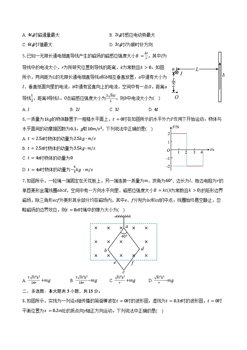 2025-2026学年贵州省六盘水市高二（上）期末物理试卷（含答案）第2页