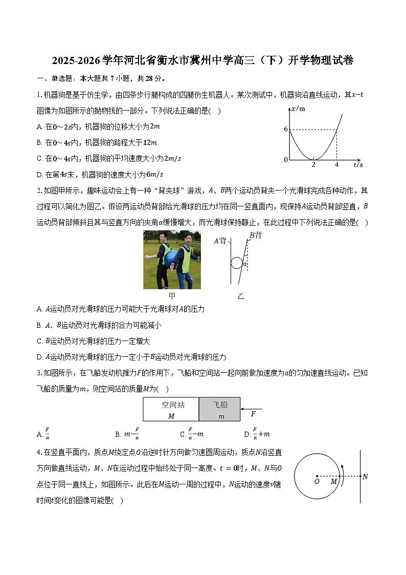 2025-2026学年河北省衡水市冀州中学高三（下）开学物理试卷（含答案）第1页