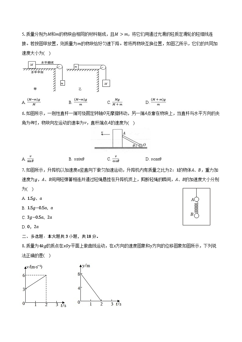 2025-2026学年黑龙江省佳木斯市桦南一中高一（下）开学物理试卷（含解析）第2页