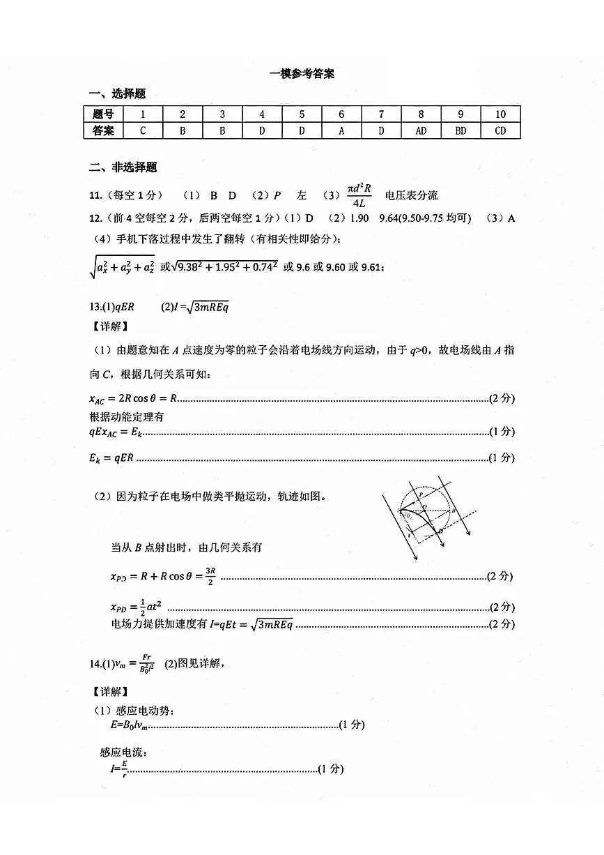 一模参考答案第1页