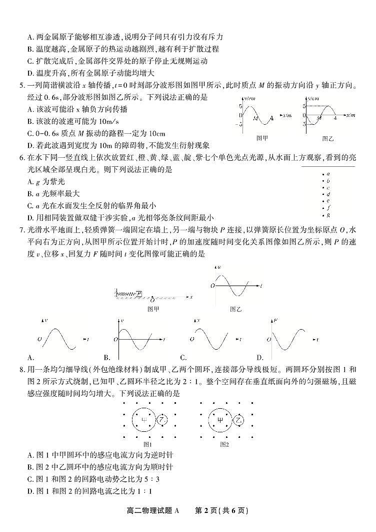 物理试题卷A -高二下7月期末联考                            第2页