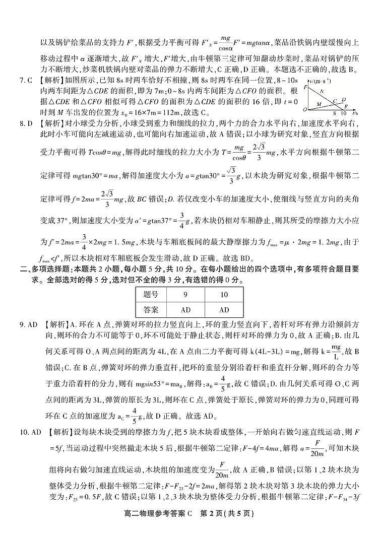 物理试题卷C -高二下7月期末联考答案                            第2页
