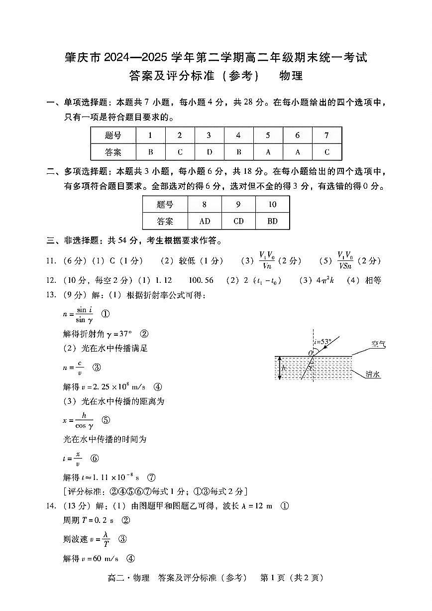 扫描件_答案及评分标准(参考)物理第1页