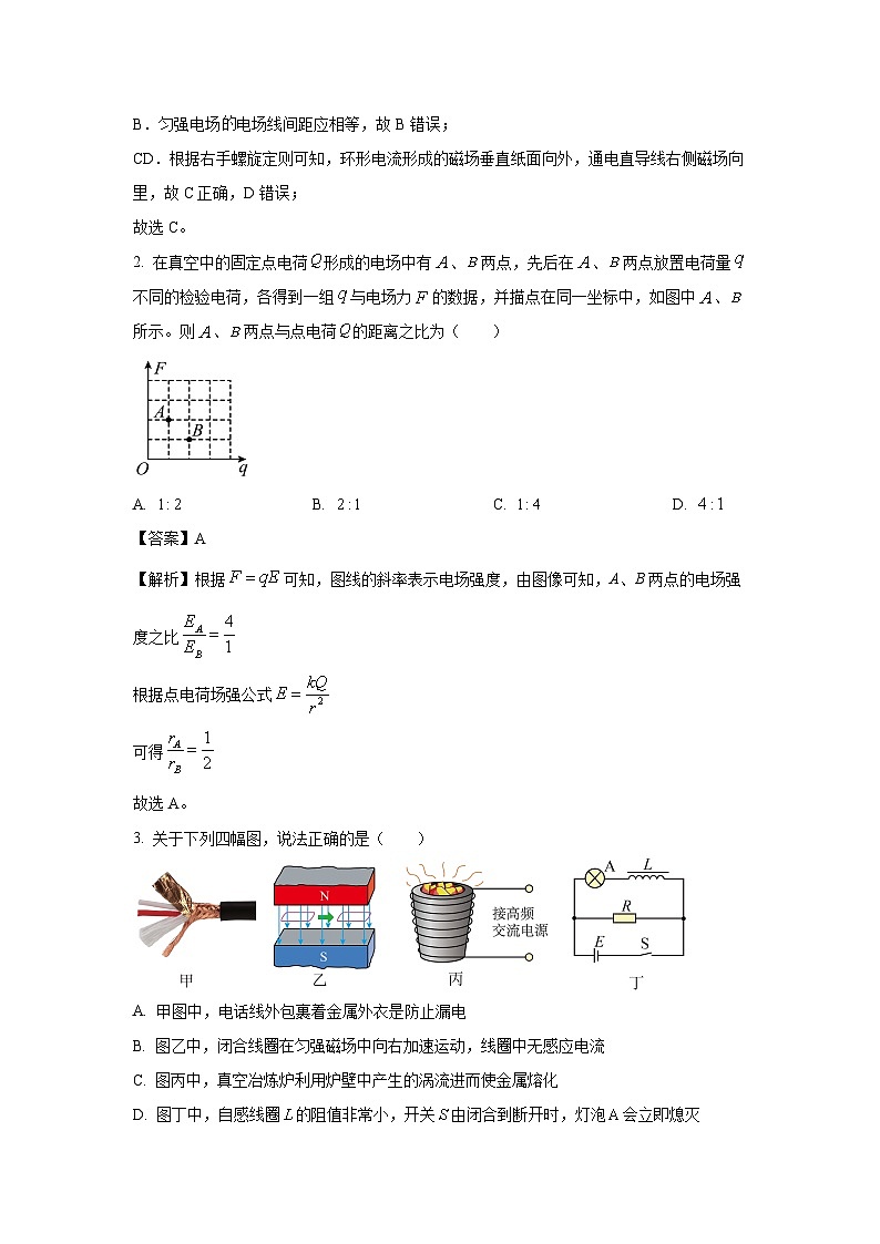 【物理】陕西咸阳市2025-2026学年高二第一学期期末质量检测试题（解析版）第2页