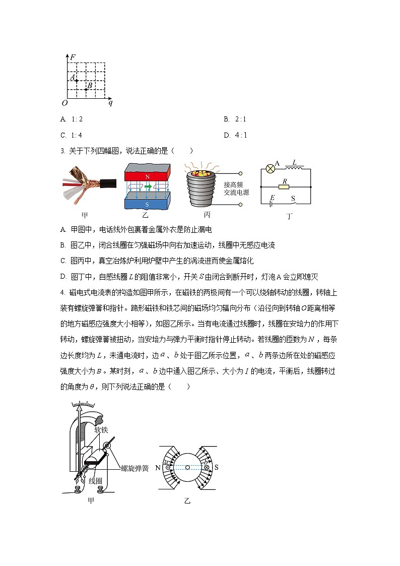 【物理】陕西咸阳市2025-2026学年高二第一学期期末质量检测试题（学生版）第2页