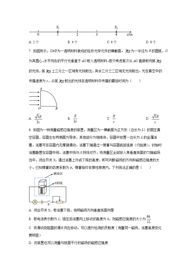 【物理】山东潍坊市2025-2026学年高二上学期期末质量监测试题（学生版）第3页
