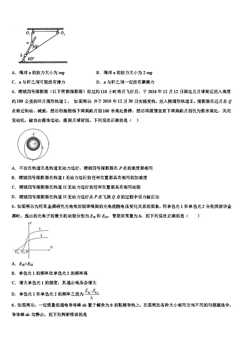 2026届天津市静海一中高考物理五模试卷含解析第2页
