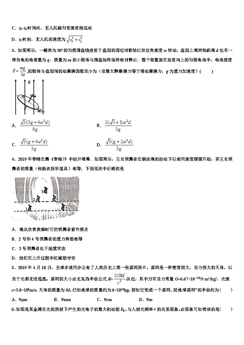 2026届天津市部分区高考考前模拟物理试题含解析第2页