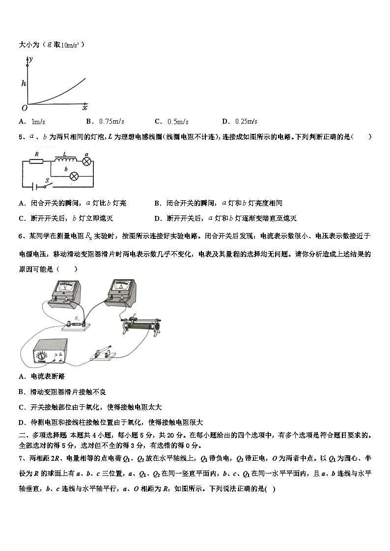 2026届天津市部分学校高考考前提分物理仿真卷含解析第2页