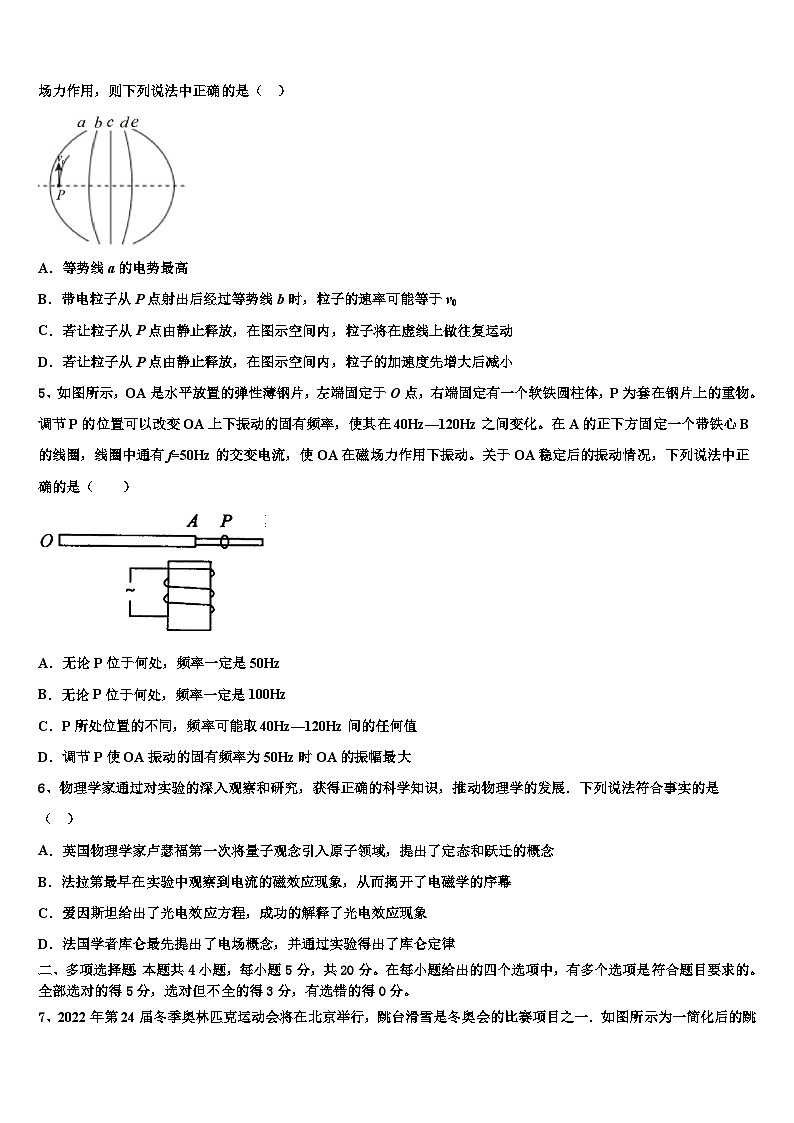 2026届天津市第七中学高考仿真模拟物理试卷含解析第2页