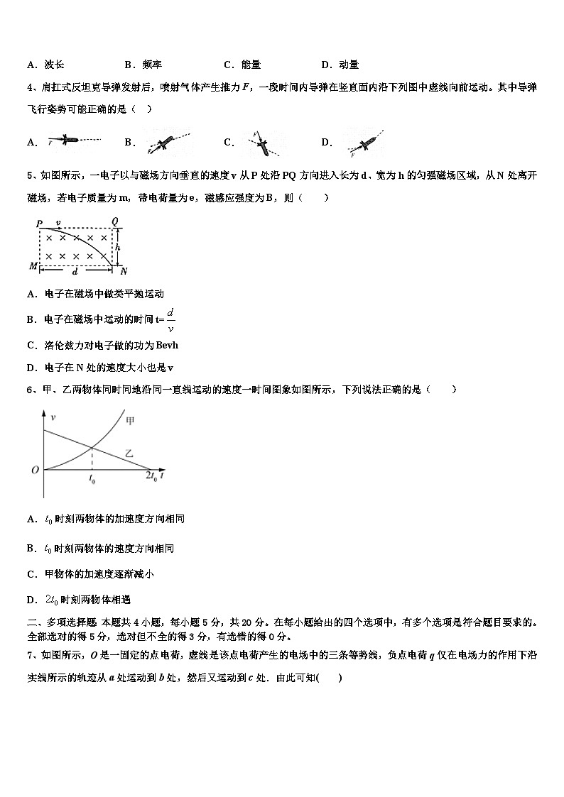 2026届天津市蓟县高考仿真模拟物理试卷含解析第2页