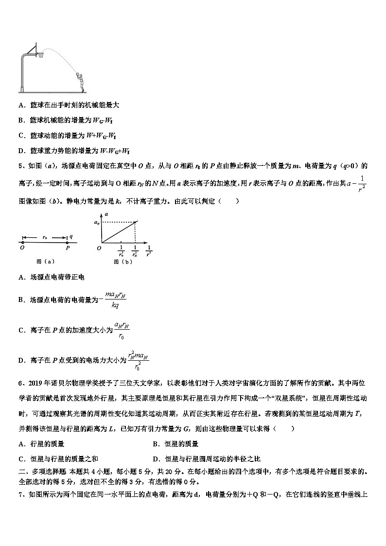 2026届天津市蓟县高考适应性考试物理试卷含解析第2页