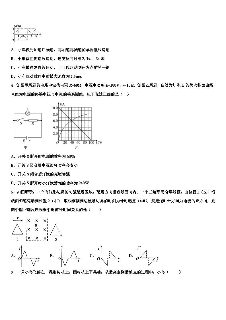 2026届天津市河北区高考适应性考试物理试卷含解析第2页