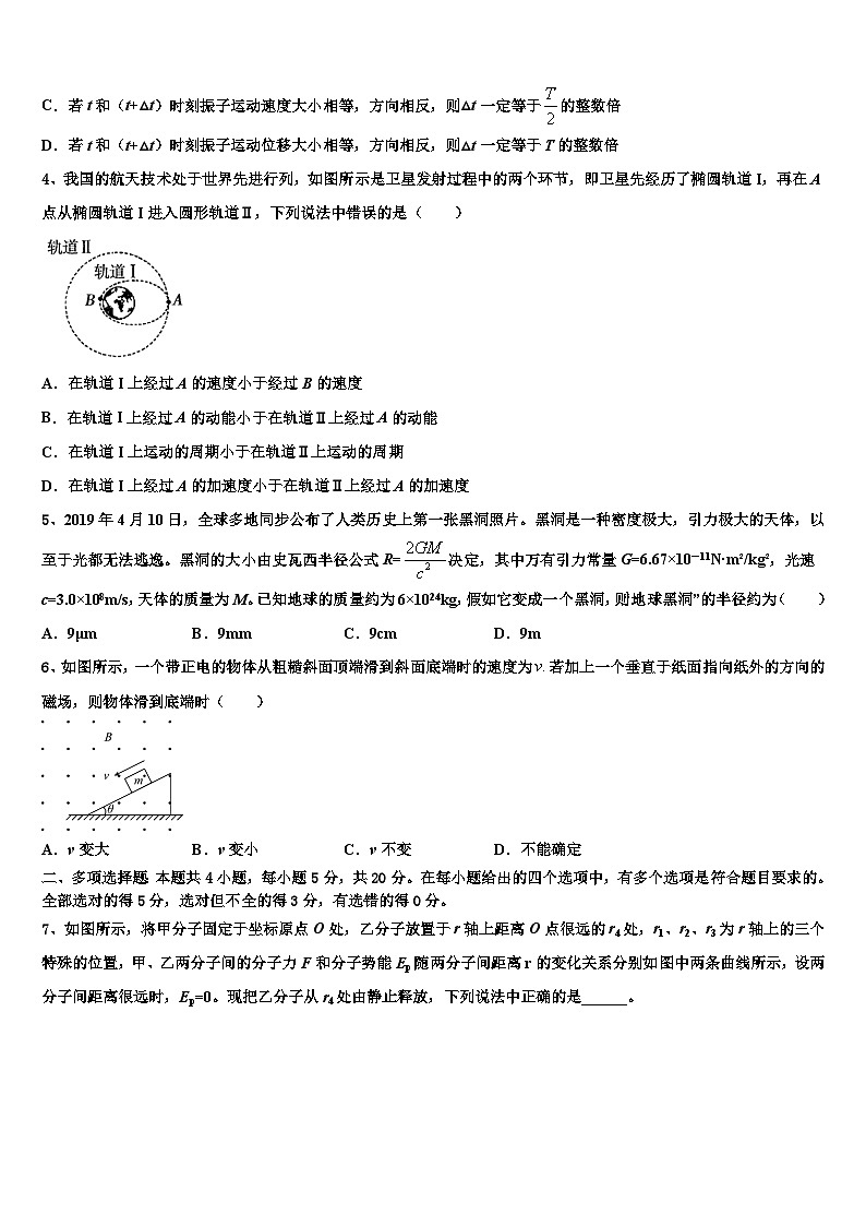 2026届乌海市重点中学高考物理一模试卷含解析第2页