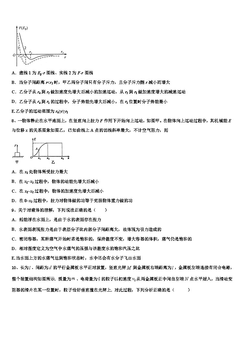 2026届乌海市重点中学高考物理一模试卷含解析第3页