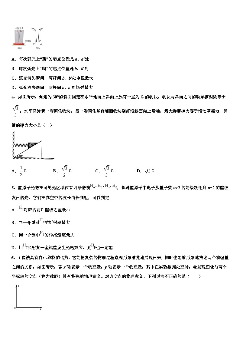 2026届西藏民族大学附属中学高考物理必刷试卷含解析第2页