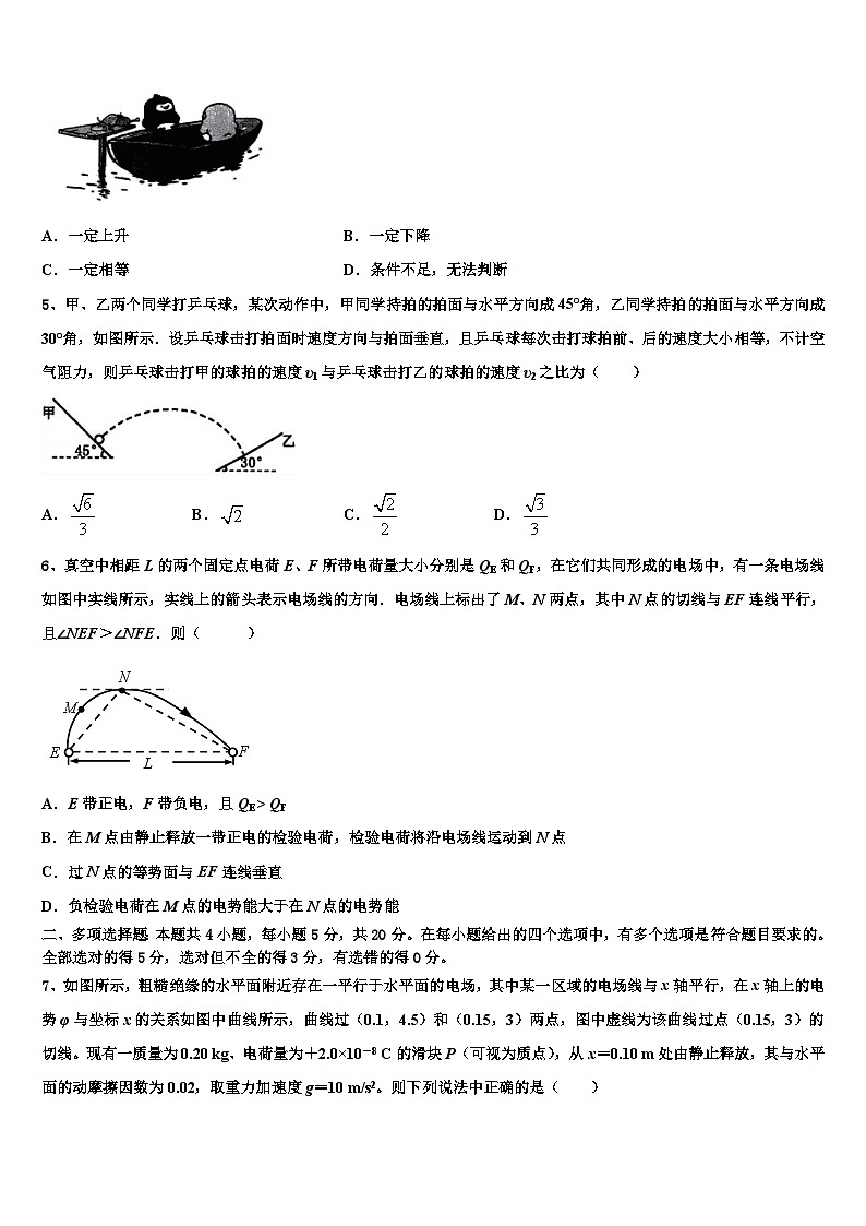 2026届西藏日喀则市第一高级中学高考全国统考预测密卷物理试卷含解析第2页