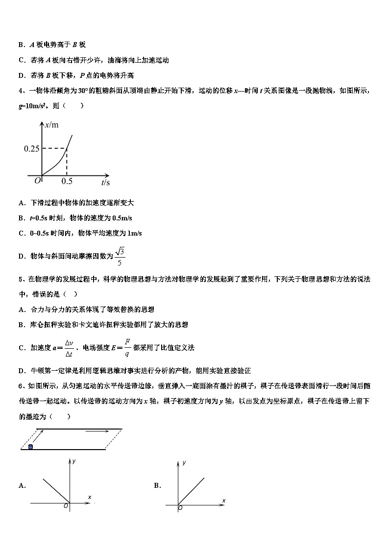 2026届吴忠高级中学高考物理押题试卷含解析第2页