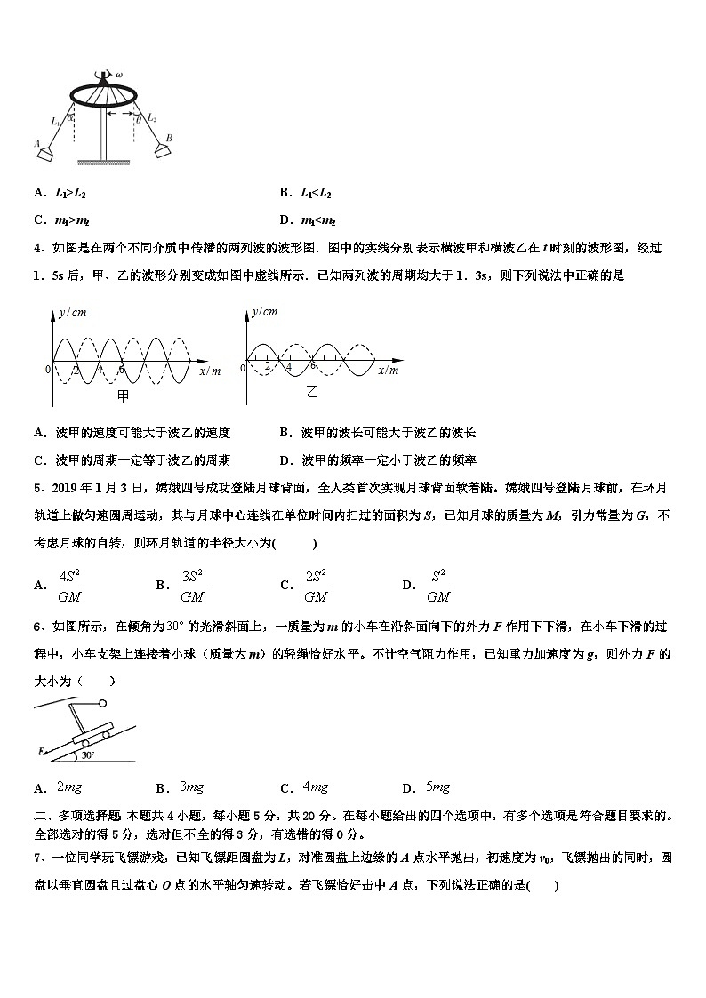 2026届武汉外国语学校高考仿真卷物理试卷含解析第2页
