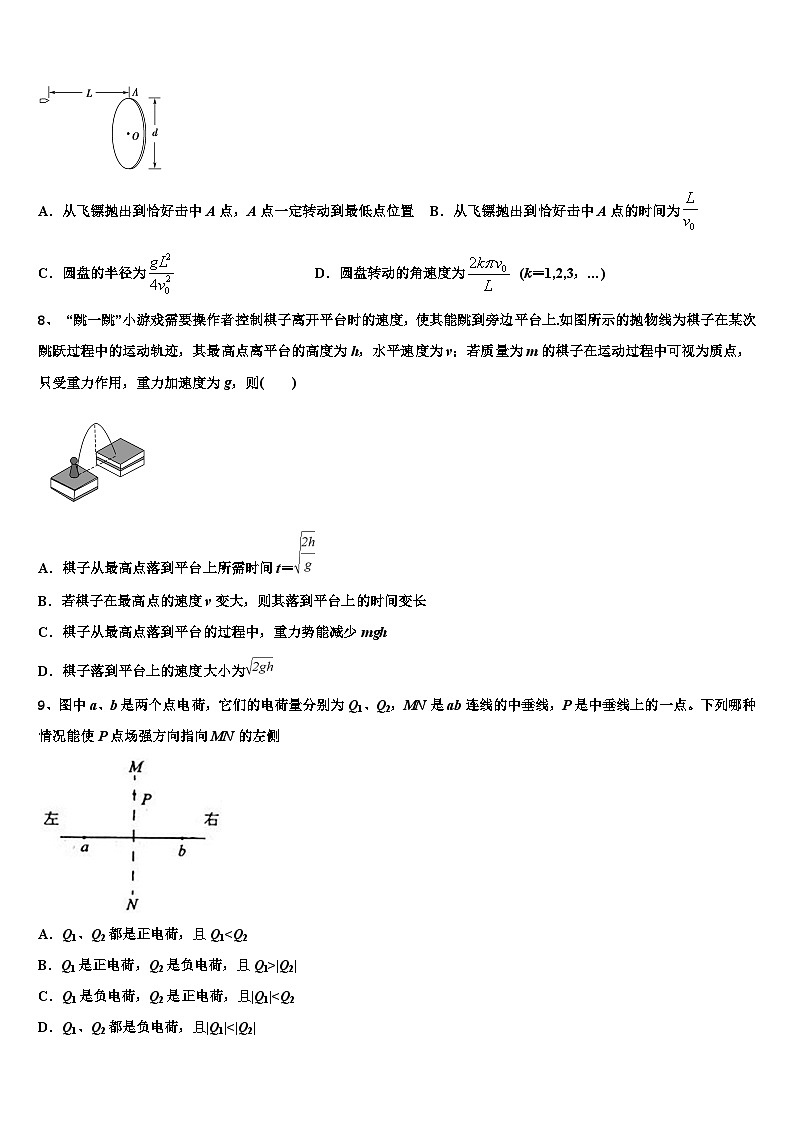 2026届武汉外国语学校高考仿真卷物理试卷含解析第3页