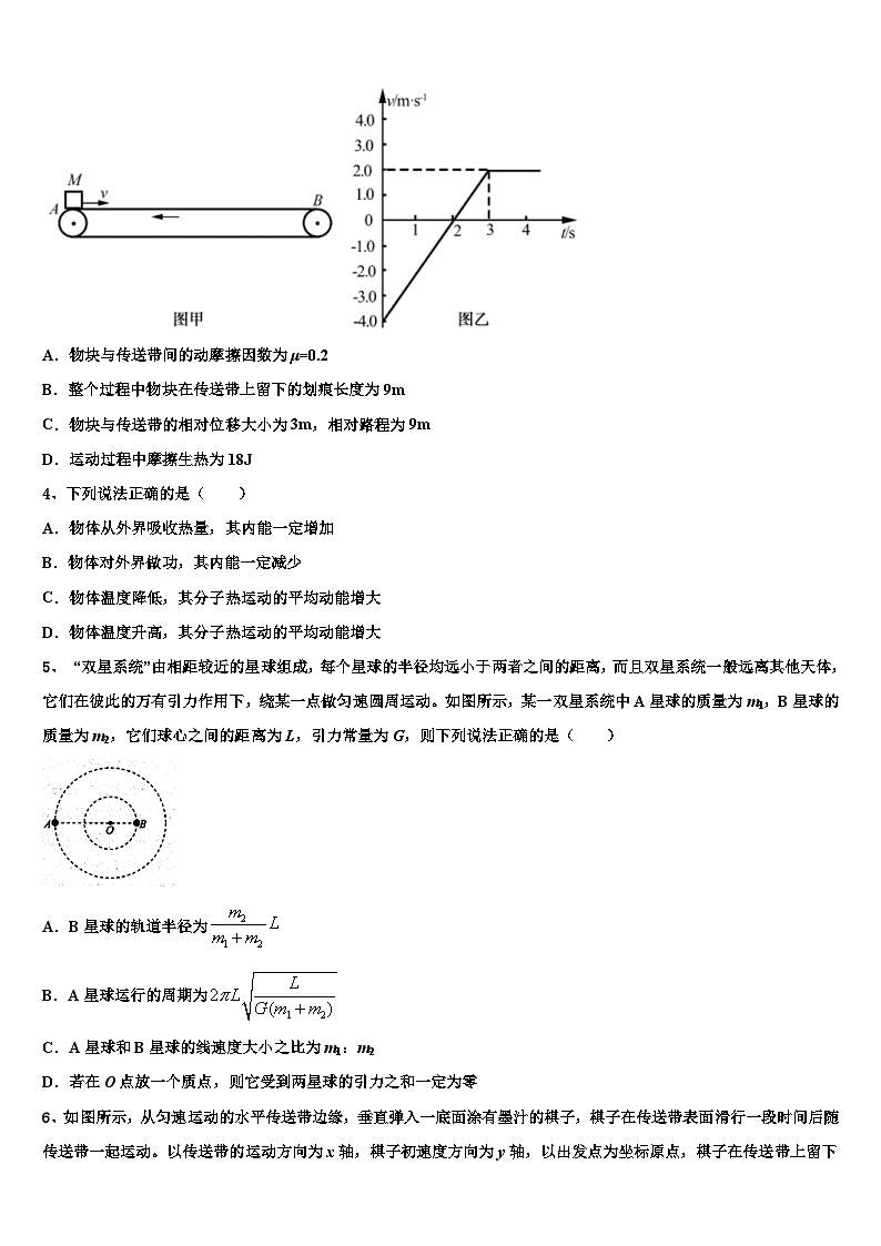 2026届西安市东仪中学高考物理倒计时模拟卷含解析第2页