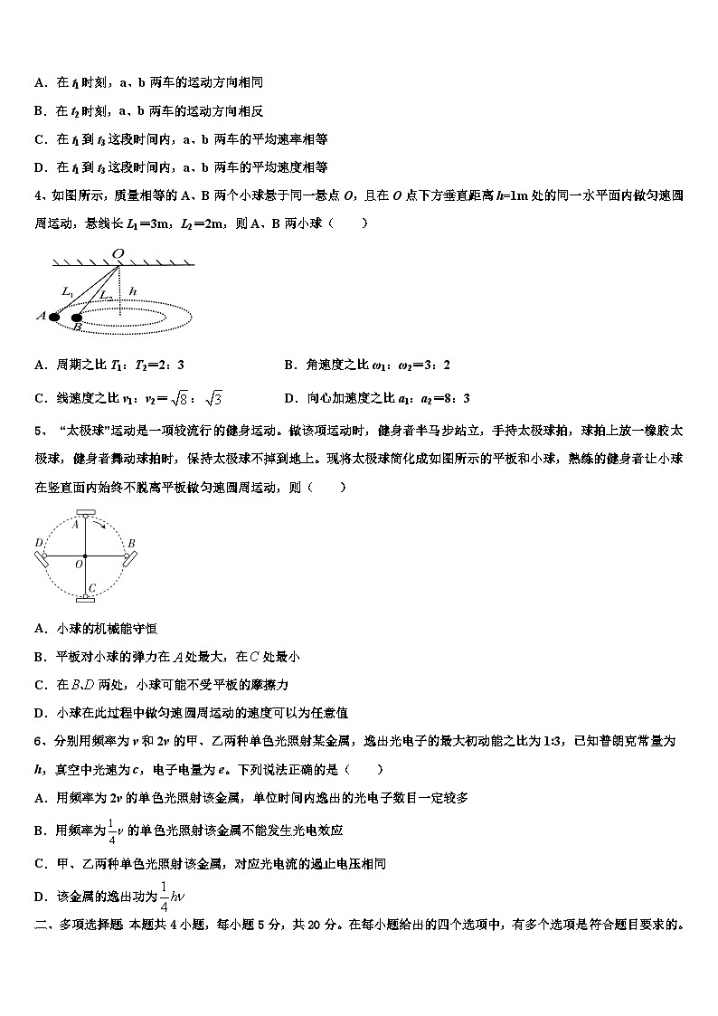 2026届西安市高考仿真卷物理试题含解析第2页