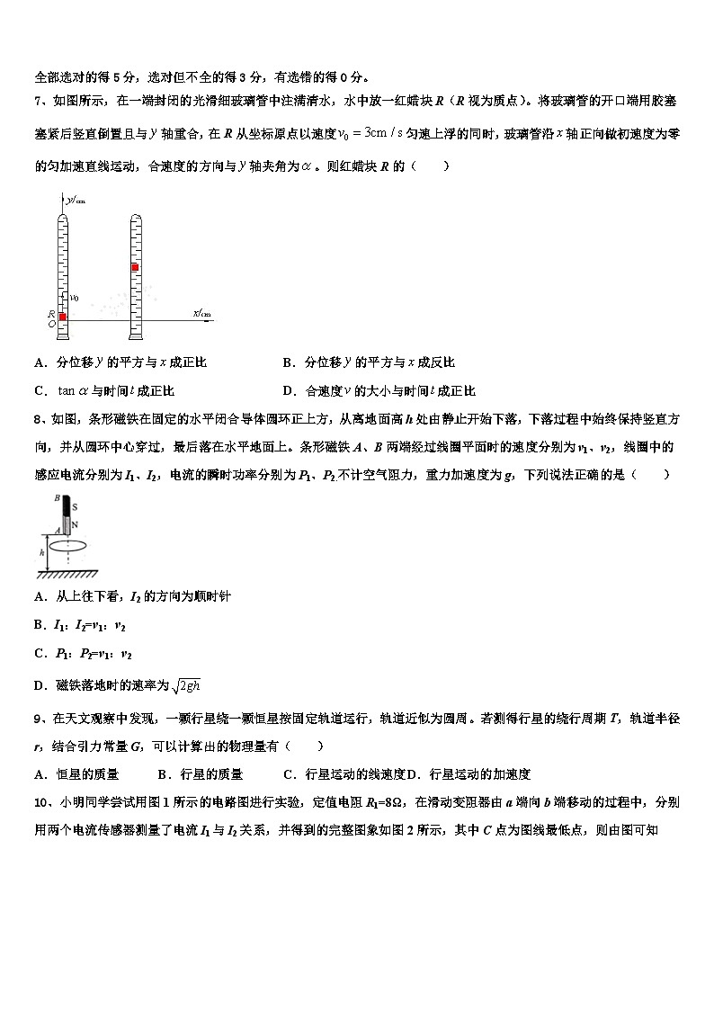 2026届西安市高考仿真卷物理试题含解析第3页