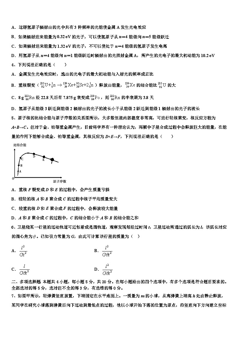 2026届新疆阿克苏市沙雅县第二中学高考全国统考预测密卷物理试卷含解析第2页