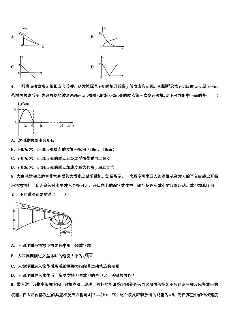 2026届新疆巴楚县第一中学高考物理一模试卷含解析第2页