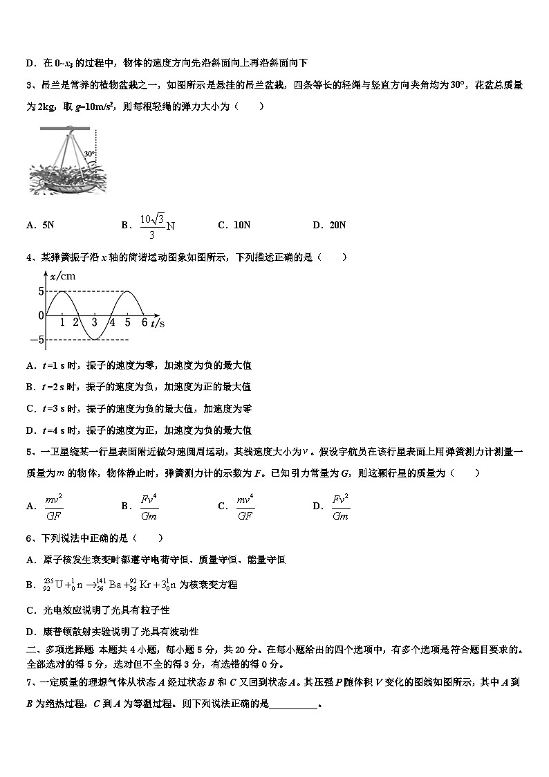 2026届新疆沙湾县第一中学高考物理五模试卷含解析第2页