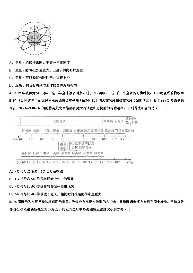2026届新疆沙湾一中高考物理考前最后一卷预测卷含解析第2页