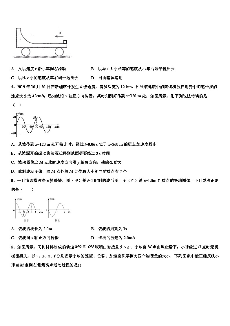 2026届新疆哈密石油中学高考仿真卷物理试卷含解析第2页