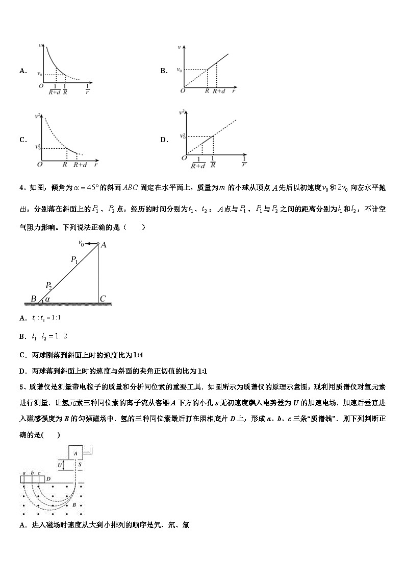2026届新疆库车县乌尊镇乌尊中学高考仿真卷物理试卷含解析第2页