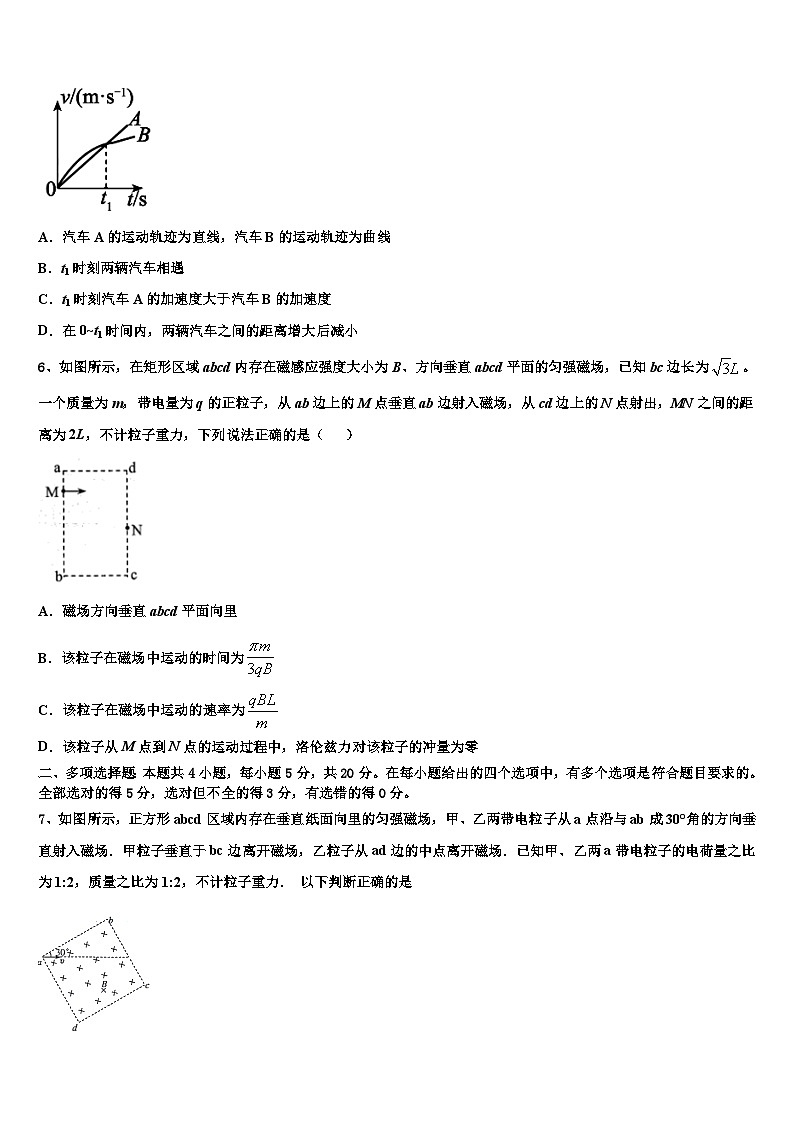 2026届新疆石河子第一中学高考考前提分物理仿真卷含解析第2页