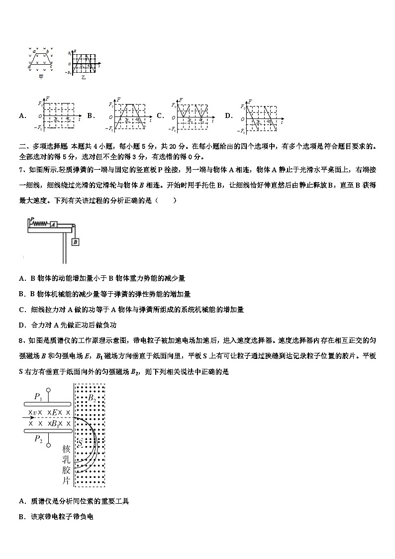 2026届新疆石河子市石河子二中高考仿真卷物理试卷含解析第3页