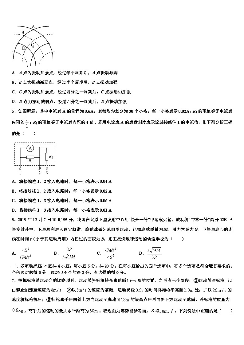 2026届新疆维吾尔自治区喀什二中高考适应性考试物理试卷含解析第2页