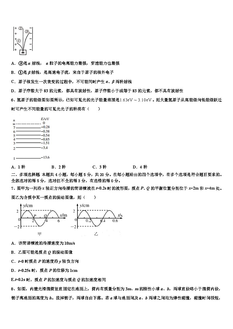 2026届新疆维吾尔自治区生产建设兵团第七师高级中学高考冲刺模拟物理试题含解析第3页