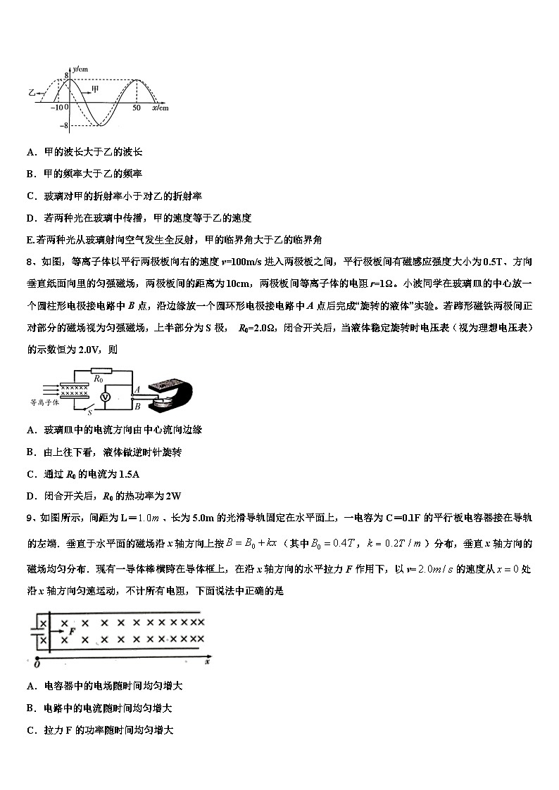 2026届新疆维吾尔自治区托克逊县第二中学高考临考冲刺物理试卷含解析第3页