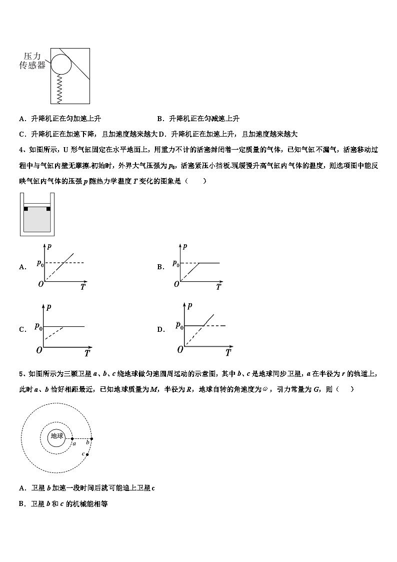 2026届扬州市重点中学高考物理押题试卷含解析第2页