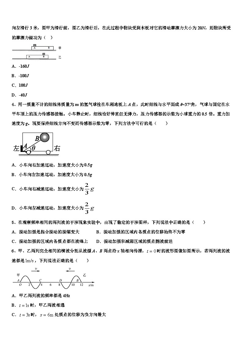 2026届兴安市重点中学高三第六次模拟考试物理试卷含解析第2页
