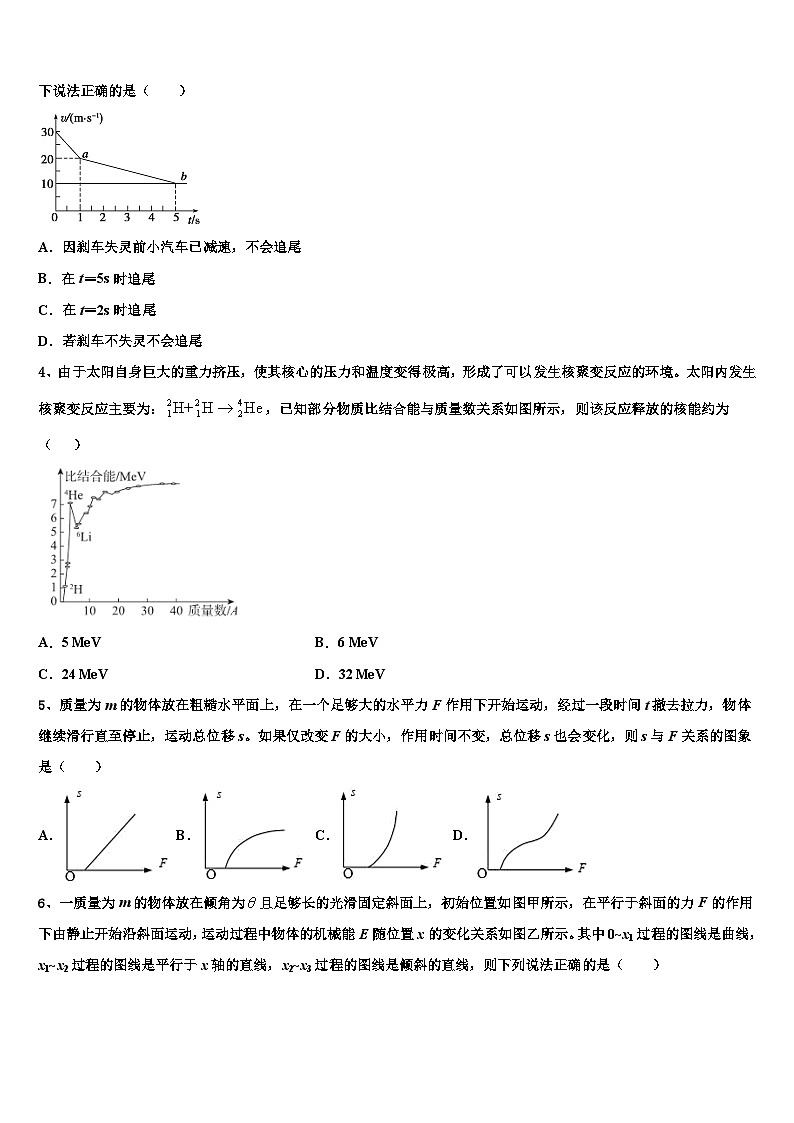 2026届新疆伊犁哈萨克自治州奎屯市第一高级中学高三下学期第五次调研考试物理试题含解析第2页