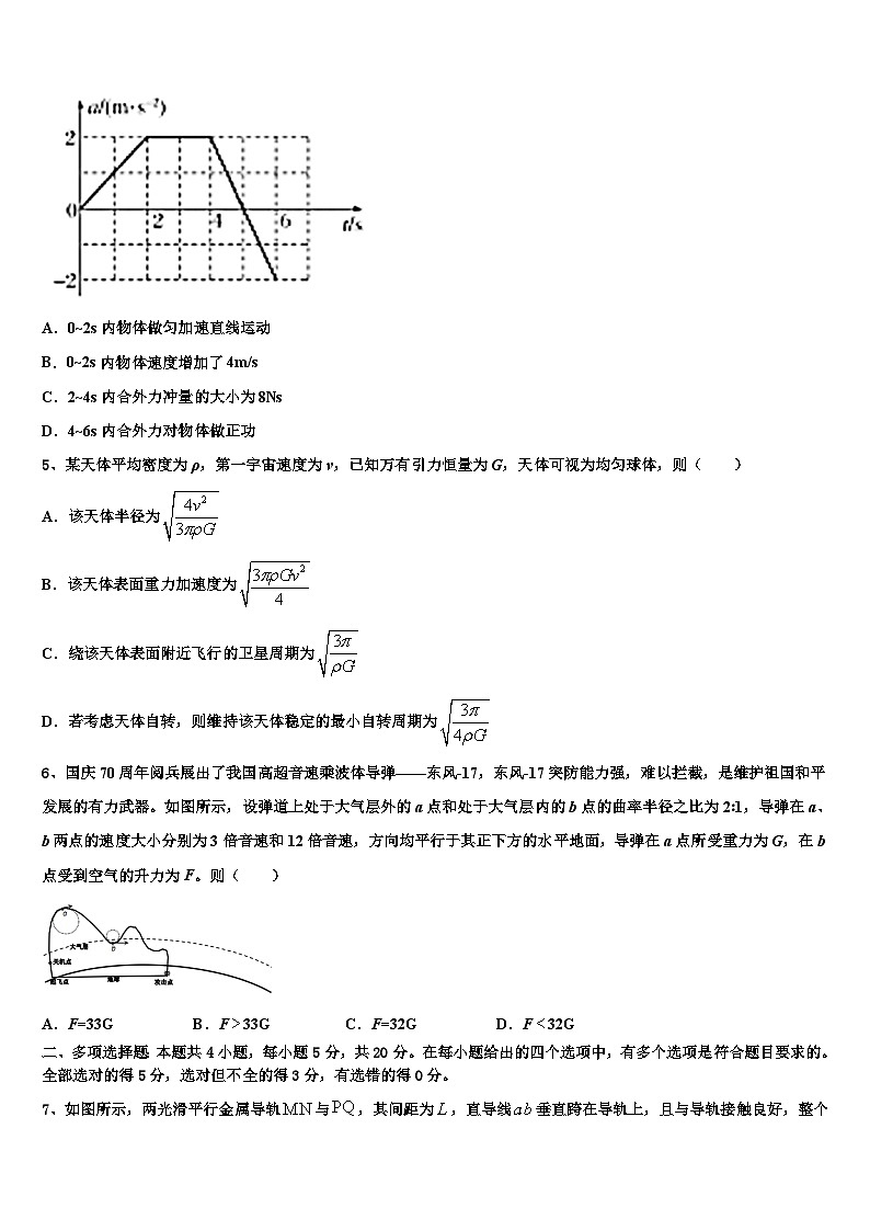2026届云南昆明一中高三第三次测评物理试卷含解析第2页