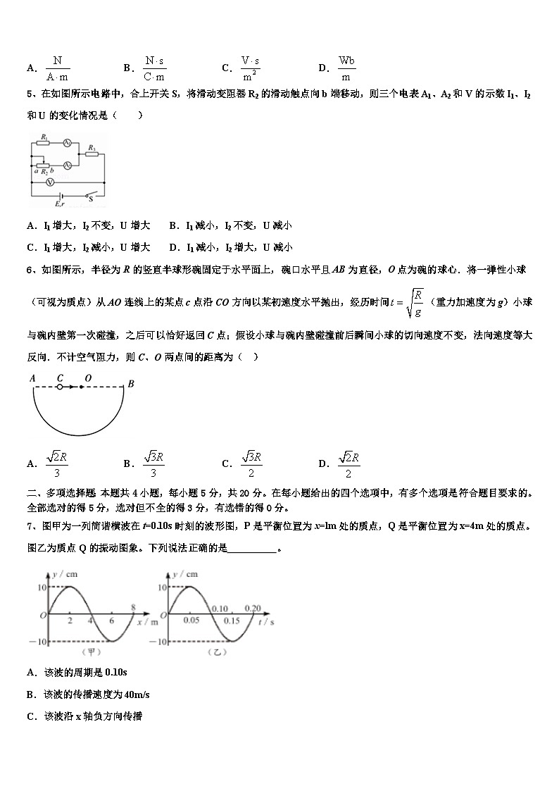 2026届云贵川高中高三（最后冲刺）物理试卷含解析第2页