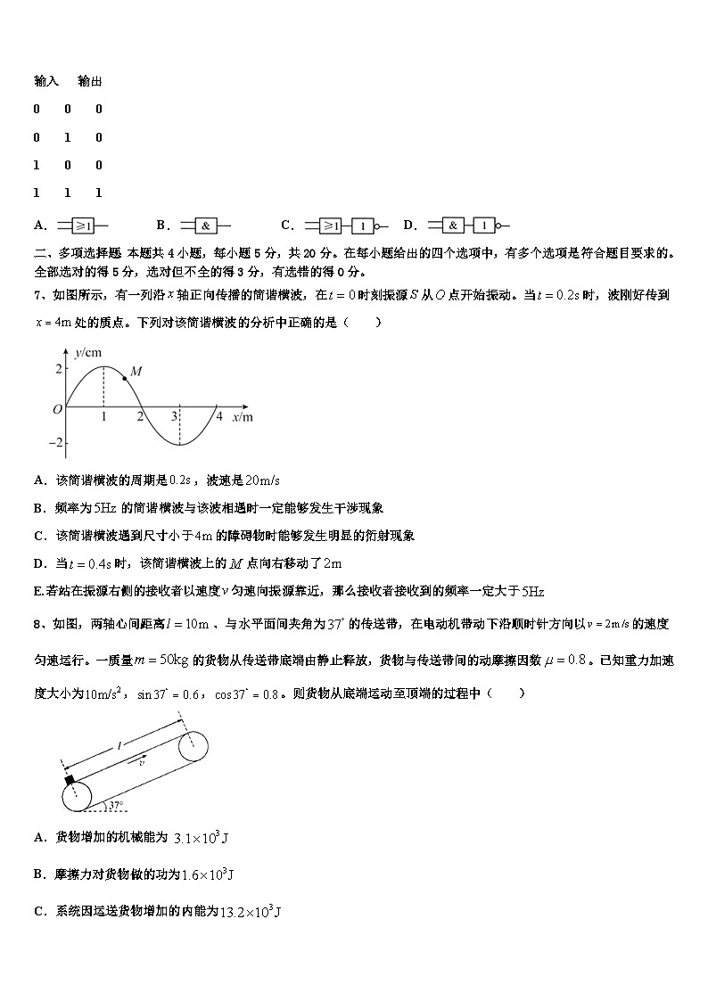 2026届新疆维吾尔自治区生产建设兵团第七师高级中学高三最后一卷物理试卷含解析第3页